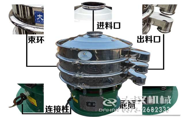 锌粉振动筛结构 锌粉振动筛结构