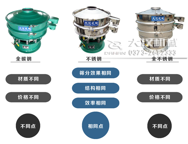 1000全不锈钢旋振筛 1000全不锈钢旋振筛