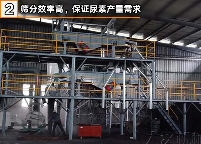 尿素直线振动筛 尿素直线振动筛