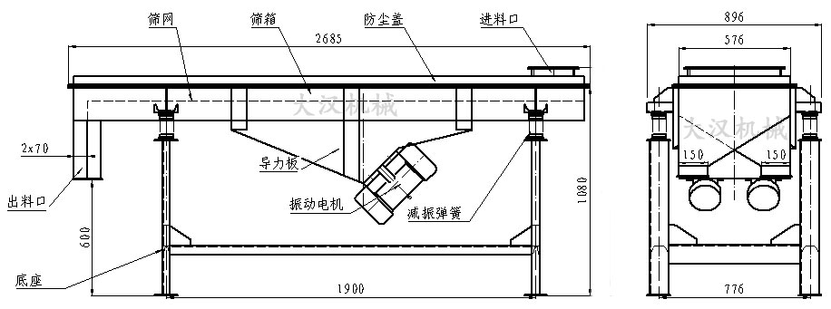 525直线振动筛结构图 525直线振动筛结构图