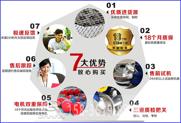 医药振动筛厂家售后 医药振动筛厂家售后