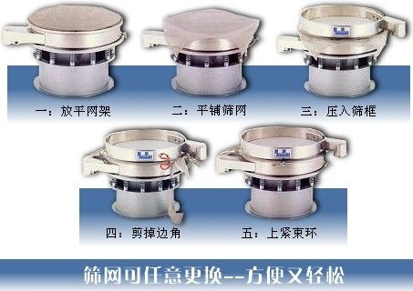 硅微粉振动筛换网 硅微粉振动筛换网