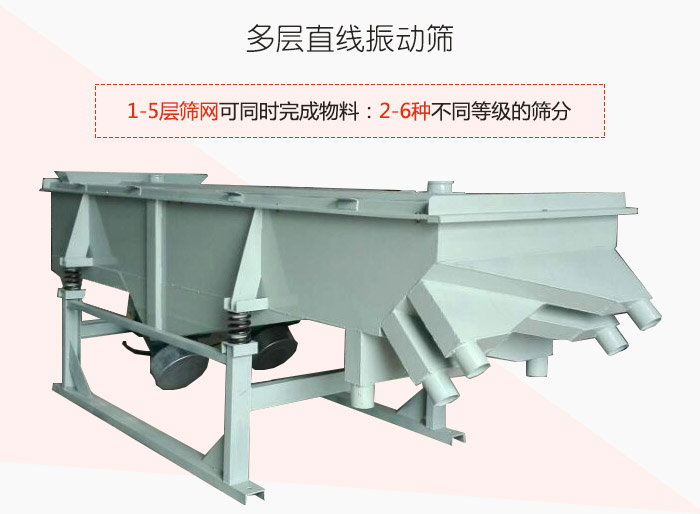 多层直线振动筛1-5层筛网可同时完成物料:2-6种不同等级的筛分