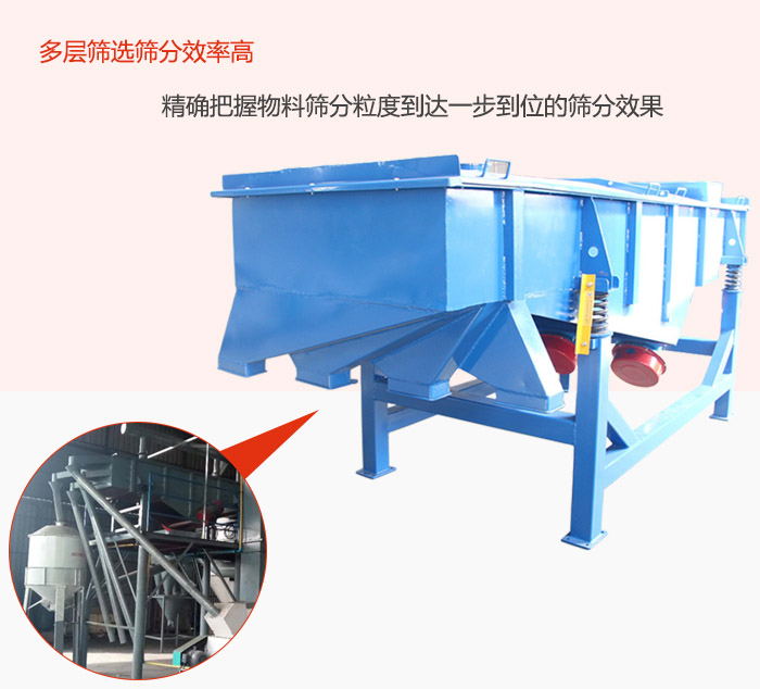 多层筛选筛分更高效,精度把握物料筛分粒度到达一步到位的筛分效果。