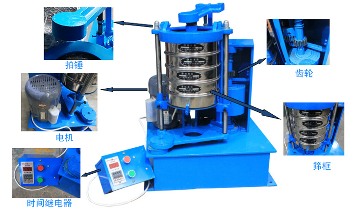 BZJ-300型拍击式标准振筛机结构