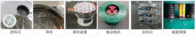 圆形振动筛图片结构图