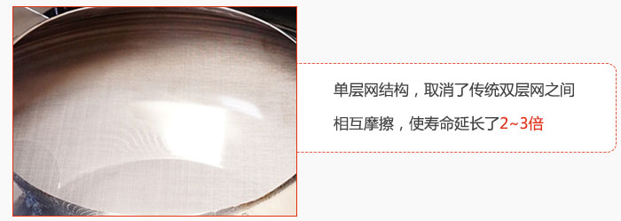 单层网结构,取消了传统双层网之间相互摩擦,使寿命延长了2~3倍