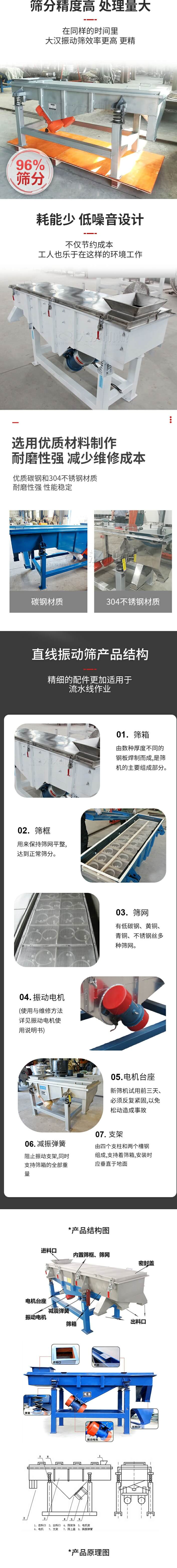 直线振动筛优势:筛分精度高,处理量大:在同一时间里大汉振动筛效率更高,更精能够达到96%。耗能少,低噪音设计:不仅节约成本也能够改善工人的工作环境。选用优质材质制作耐磨性强,减少维修成本:采用优质的碳钢与不锈钢材质,耐磨性强,性能稳定。直线振动筛产品结构:1,筛箱:有数种厚度不同的钢板焊制而成,是筛机的主要组成部分。2,筛框:用来保持筛网平整,达到争产筛分。3,筛网:有低碳钢,黄铜,青铜,不锈钢丝多种筛网材质选择。4,振动电机:使用与维修方法详见振动电机使用说明书。5,振动电机台座:新筛机试用前三天,必须反复紧固,以免松动造成事故。6,减振弹簧:阻止振动支架,同时支持筛箱的全部重量。7,支架:有四个支柱和两个槽钢组成,支持着筛箱,安装时应垂直于地面。产品结构图:进料口,内置筛框,筛网,密封盖,电机台座,减振弹簧,振动电机,筛箱,出料口。直线振动筛工作原理:利用底部的电机振动带动物料在筛网上作抛物线运动来达到筛分的效果。直线振动筛技术参数:电机功率:2x0.37kw处理量:0.05-15t/h网孔尺寸:2-200目。