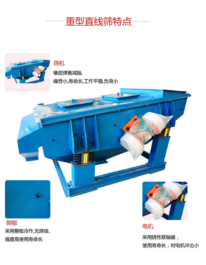 重型直线筛:筛机,侧板,电机展示图