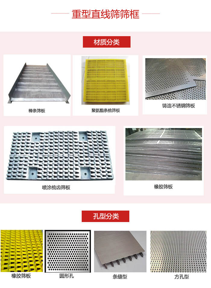 重型直线筛筛板:棒条,不锈钢,聚氨酯条梳筛板。孔型:条缝型,方孔型,圆形,橡胶型。