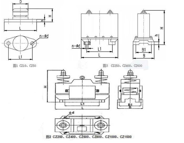 CZ电磁仓壁振动器cz250,cz400,cz800,材质000,cz1500的外形尺寸描述。