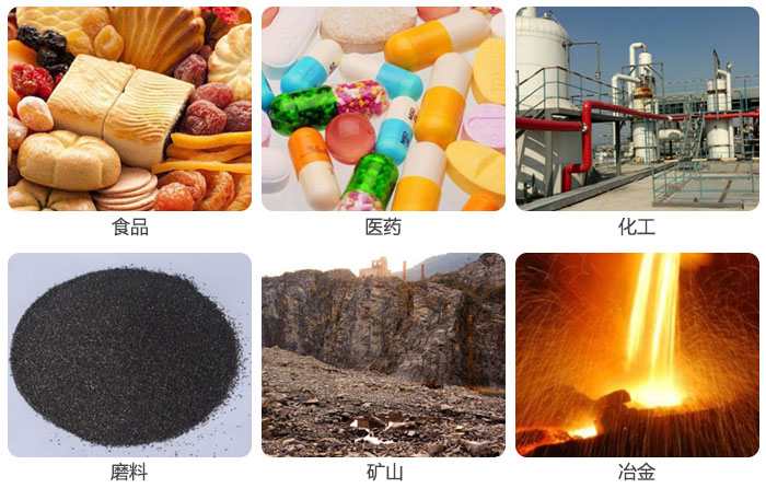 实验筛用于食品,磨料,医药,化工,冶金等行业的试验中。