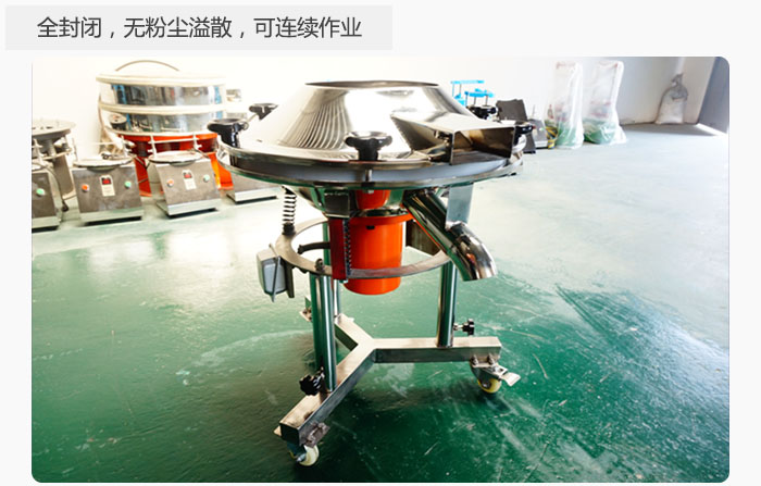 采用全封闭,无粉尘溢散,可连续作业。