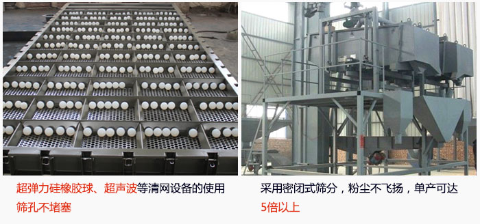 方形摇摆筛采用密闭式筛分,杜绝粉尘飞扬,且单产达到5倍以上;超弹力硅橡胶球、高频率超声波等清网设备的使用,不会造成筛孔堵塞,使产量提升。