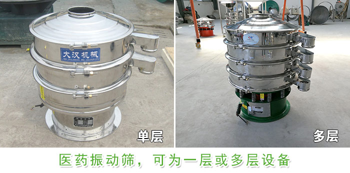 医药振动筛层级展示:单层,多层图片展示