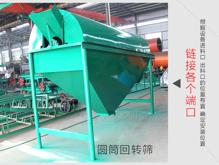 根据设备进料口、出料口的位置布置,对筛体安装位置进行确定