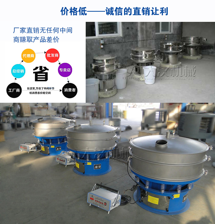 超声波振动筛性能