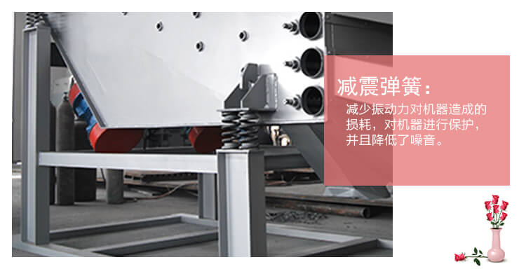 支承(吊挂)装置:支承装置由弹簧、弹簧的上、下支座、定位块、筛箱耳轴和摩擦阻尼器等组成。