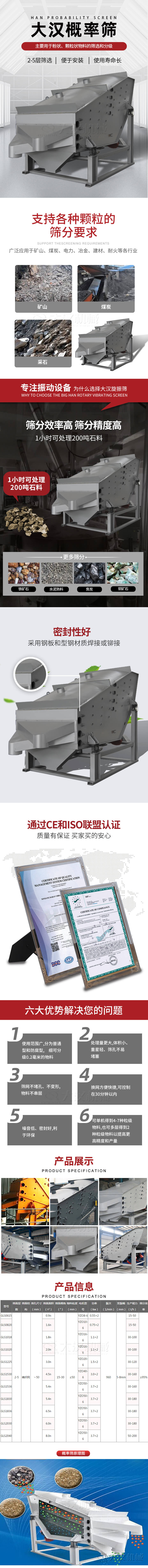 大汉概率筛主要用于粉状,颗粒状物料的筛选分级主要特点有:高效低耗能,2-5层筛选,便于安装,使用寿命长。概率筛适用行业:支持各种颗粒的筛分要求:广泛应用于矿山,煤炭,电力,冶金,建材,耐火等各行业。选择大汉概率筛的原因:筛分效率高,筛分精度高:1小时可处理200吨石料。概率筛优势:密封性好,,采用钢板和型钢材质焊接。概率筛六大优势:1,适用范围广,分为普通型和防腐型,筛分细度可达0.2毫米的物料。2,处理量更大,体积小,重量轻,筛孔不易堵塞。3,筛网不赌孔,不变形,物料串层。4,换网方便快捷,可控制在3分钟以内。5,噪音低,密封性好,利于。6,可单机得到4-7种粒级物料,也可多层得到2种粒级物料以提高更高精度和产量。