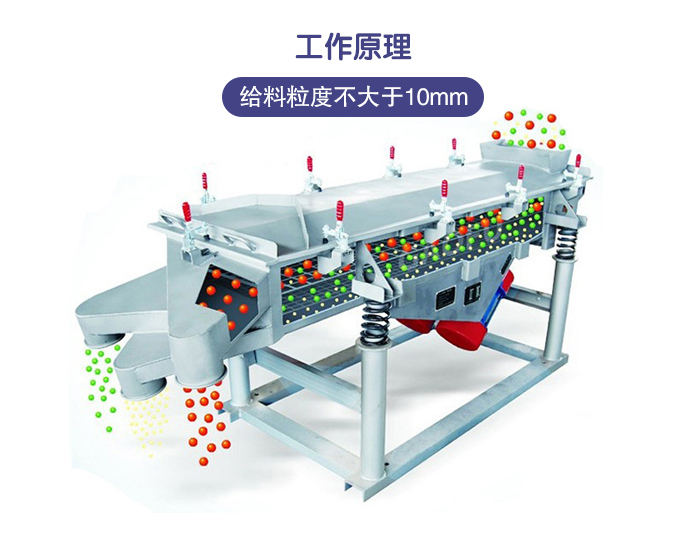 520直线振动筛工作原理 520直线振动筛工作原理