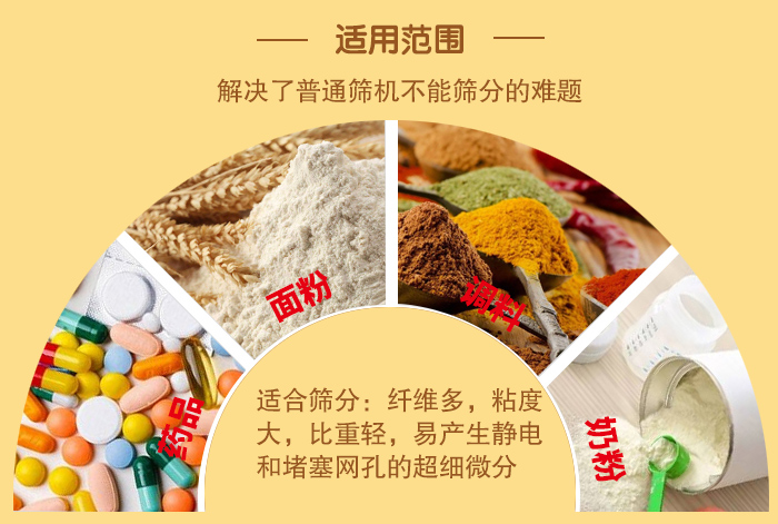 闸门式旋振筛适用物料:药品,面粉,调料奶粉等物料的筛分