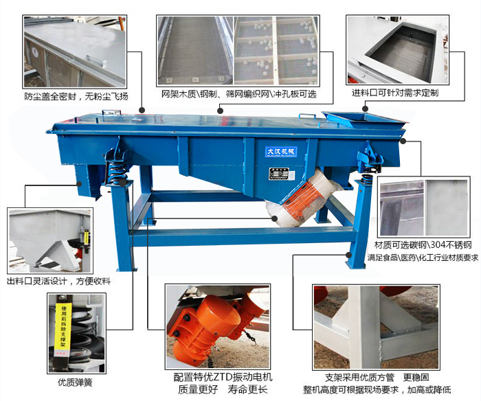 方形振动筛结构包括:防尘盖:全密封,无粉尘飞扬。网架木质/钢制,筛网编织网/冲孔板可选。进料口可针对需求定制。出料口灵活设计,方便受料,材质可选碳钢/304不锈钢满足食品/医药/化工行业材质要求。优质弹簧。配置特优ZTD振动电机质量更好,寿命更长。支架采用优质方管,更稳固整机高度可根据现场要求,加高或降低。