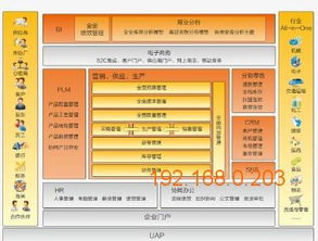 厦门实用的厦门用友u8供应 用友erp u8厦门代理商,厦门实用的厦门用友u8供应 用友erp u8厦门代理商生产厂家,厦门实用的厦门用友u8供应 用友erp u8厦门代理商价格