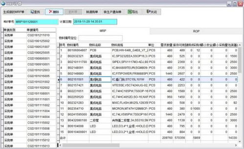 适合小公司用的免费的erp软件哪个好用