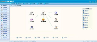 erp管理软件 e树企业管理系统 erp软件 v1.30.06 中文版 起点软件园